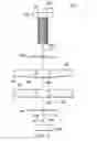 Fig. 03 - LINEARIZED JOINT INTERFACE