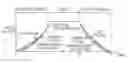 Fig. 01 - Automatic transmission and frictional engagement element