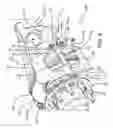 Fig. 08 - Brake component positioning assembly