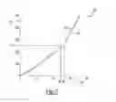 Fig. 07 - Vehicle propulsion system torque transfer vibration attenuation mechanism