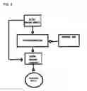 Fig. 09 - Stepper valve with stepper valve motor controller