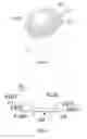 Fig. 04 - LED bulb lamp
