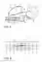 Fig. 04 - LED headlamp projection lighting device