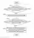 Fig. 01 - Apparatus and method for controlling light distribution using steering information