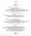 Fig. 06 - Apparatus and method for controlling light distribution using steering information
