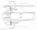 Fig. 01 - Dual printed circuit board