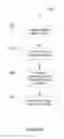 Fig. 33 - Apparatus, method, and system for precise LED lighting