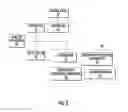 Fig. 04 - System and method for operating a packaged terminal air conditioner unit