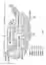 Fig. 07 - Hydronic building systems control