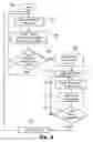 Fig. 08 - Combination Solar and Combustion Heater
