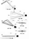 Fig. 13 - Modular dual vector fluid spray nozzles