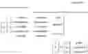 Fig. 04 - Flexible apparatus and method for controlling operation thereof