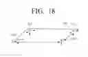 Fig. 19 - Flexible apparatus and method for controlling operation thereof