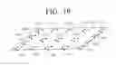 Fig. 20 - Flexible apparatus and method for controlling operation thereof