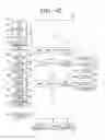 Fig. 43 - Flexible apparatus and method for controlling operation thereof