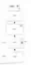 Fig. 52 - Flexible apparatus and method for controlling operation thereof