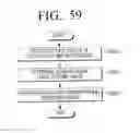 Fig. 60 - Flexible apparatus and method for controlling operation thereof