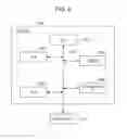 Fig. 05 - Communication method, roadside unit, and communication system