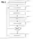 Fig. 06 - Map having computer executable instructions embedded therein