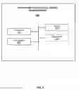 Fig. 03 - Scoring system for travel planning