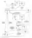 Fig. 01 - Personal navigation system haptic device