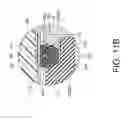 Fig. 14 - Sensor mounting structure and sensor adaptor