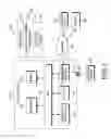 Fig. 02 - Electronic device and method for controlling sensitivity of sensor on basis of window attributes