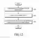 Fig. 13 - Electronic device and method for controlling sensitivity of sensor on basis of window attributes