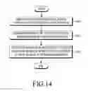 Fig. 15 - Electronic device and method for controlling sensitivity of sensor on basis of window attributes