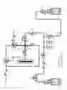 Fig. 06 - GAS SAMPLING APPARATUS