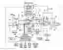 Fig. 01 - Stratified flow multiphase flowmeter