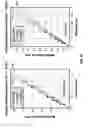 Fig. 13 - Stratified flow multiphase flowmeter
