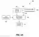 Fig. 04 - Eyewear with radiation detection system