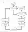 Fig. 01 - Measuring people-flow through doorways using easy-to-install IR array sensors