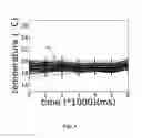 Fig. 05 - Measuring people-flow through doorways using easy-to-install IR array sensors