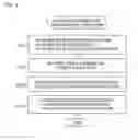Fig. 09 - Stress distribution measurement method and stress distribution measurement system