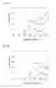 Fig. 10 - Stress distribution measurement method and stress distribution measurement system