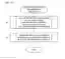 Fig. 16 - Stress distribution measurement method and stress distribution measurement system