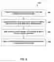 Fig. 07 - Heated temperature sensor assembly