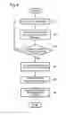 Fig. 04 - DEVICE, METHOD, AND RECORDING MEDIUM