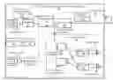 Fig. 01 - Brillouin and rayleigh distributed sensor
