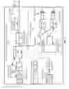 Fig. 02 - Brillouin and rayleigh distributed sensor