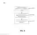 Fig. 10 - Parametric trending architecture concept and design