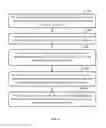 Fig. 04 - System and method for automated gross examination of tissues