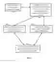 Fig. 07 - System and method for automated gross examination of tissues