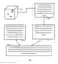 Fig. 08 - System and method for automated gross examination of tissues