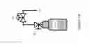 Fig. 03 - Gas sampling methods
