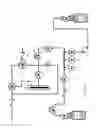 Fig. 04 - Gas sampling methods
