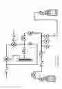 Fig. 05 - Gas sampling methods