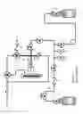 Fig. 06 - Gas sampling methods